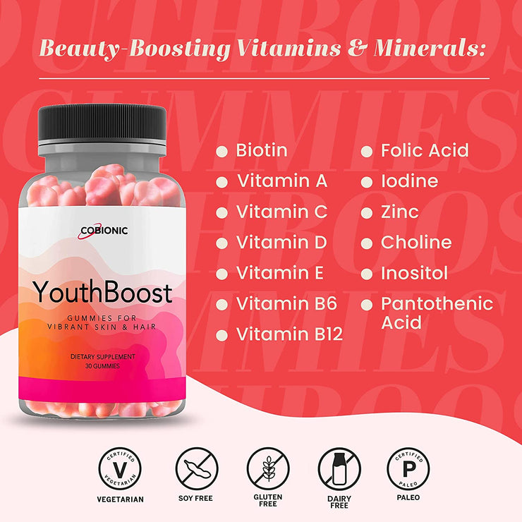 YouthBoost Gummies - Get Longer Hair, Glowing Skin, & Stronger Nails